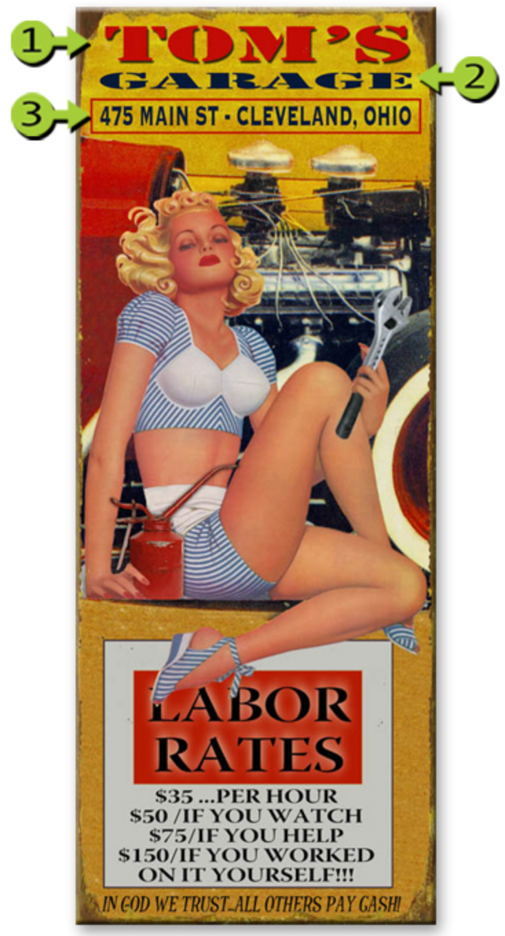 Labor Rates